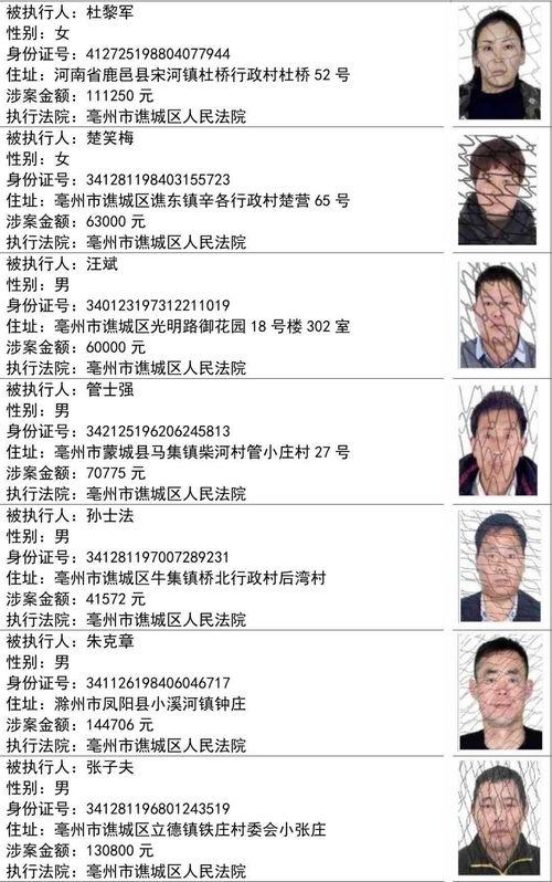 成都媒体爆料人名单最新,揭秘幕后真相  第1张